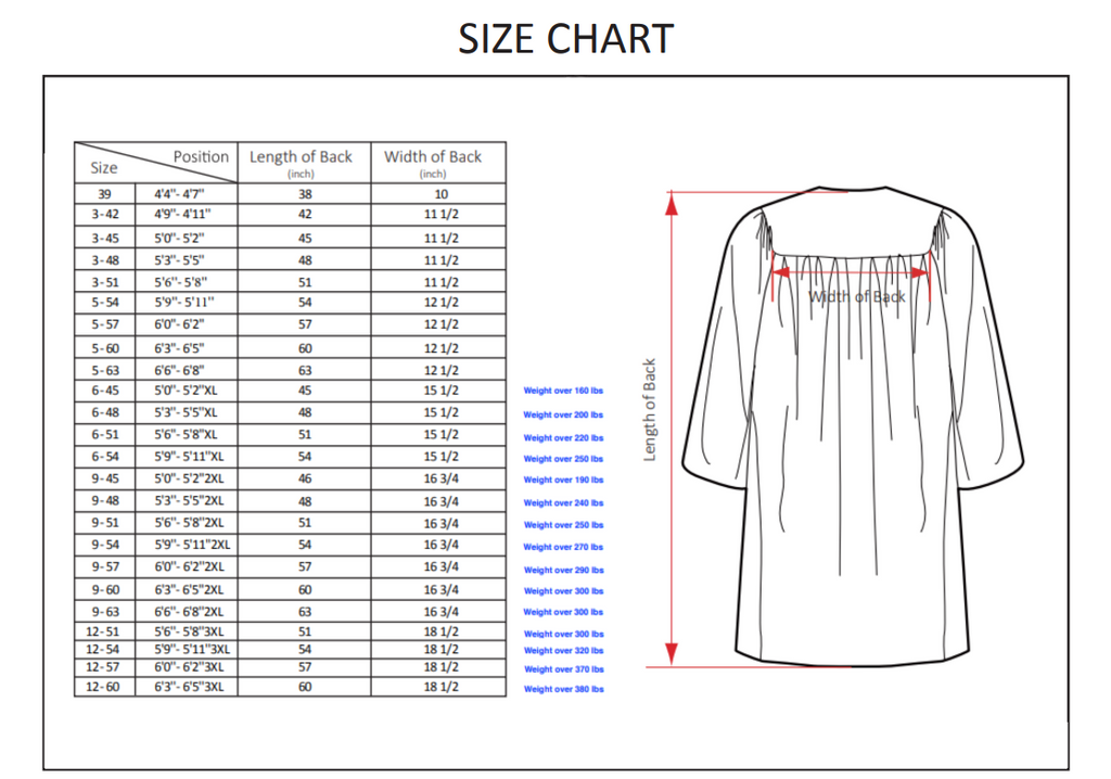 Gown (Standard size)